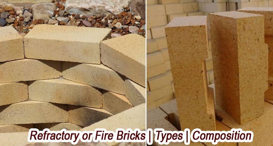 Fire Bricks Composition： Understanding the Key Ingredients of Refractory Bricks