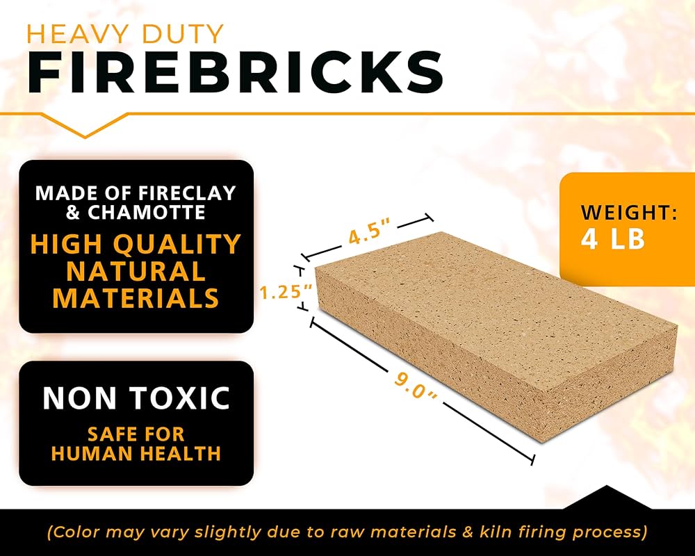 Choosing the Right Firebrick Size for Your Fireplace or Kiln