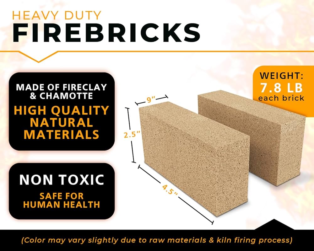 Exploring Fire Brick Materials： Durability and Heat Resistance for Industrial Use