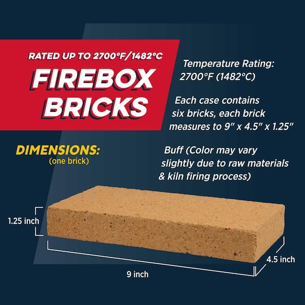 Best Fire Bricks for Your Forge： Essential Buying Guide