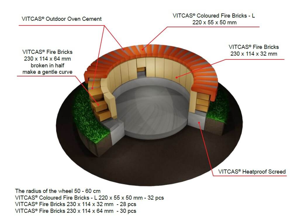 Split Firebrick： A Guide to Cutting and Using Fire-Resistant Bricks