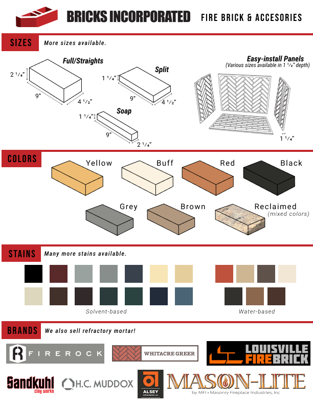 Standard Fire Brick Sizes： Your Guide to Firebrick Dimensions