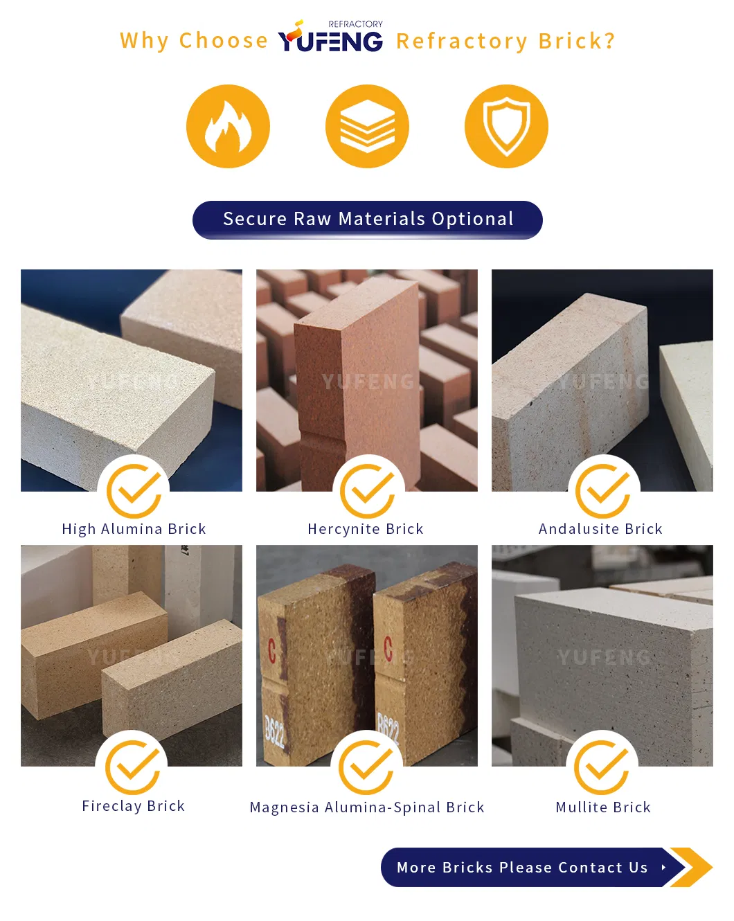 Choosing the Best High Temp Refractory Bricks for Industrial Furnaces