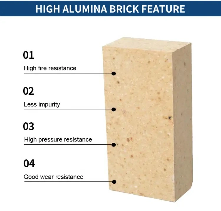 Firebrick Sizes Explained： Standard Dimensions and Uses