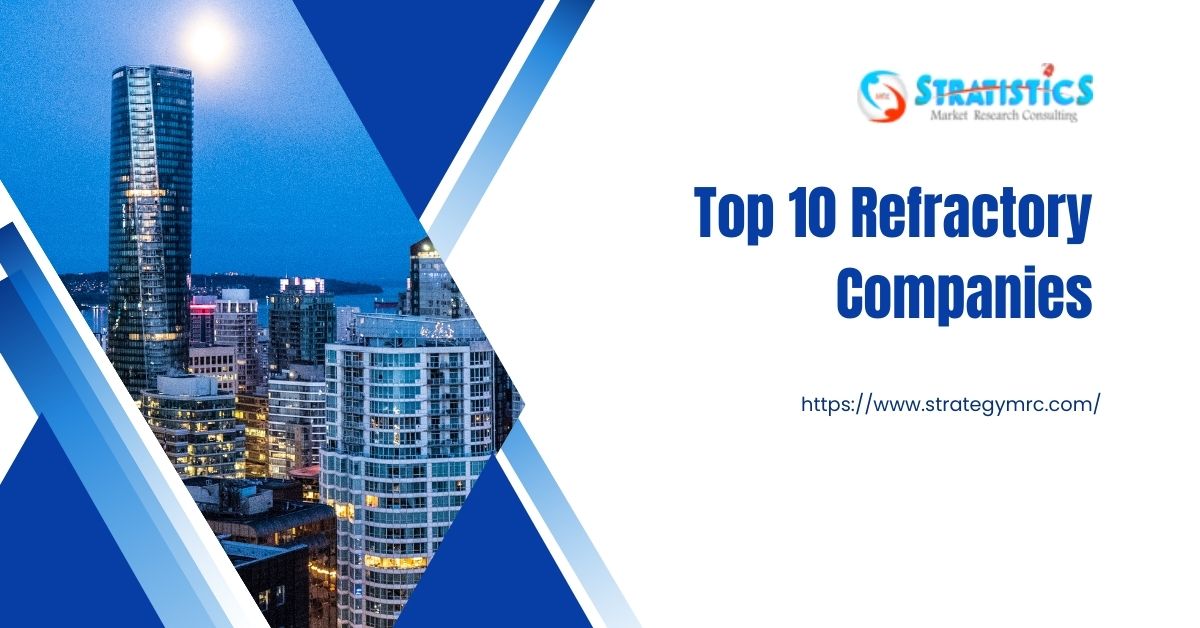 Top Refractory Materials Manufacturers： Industry Leaders You Should Know