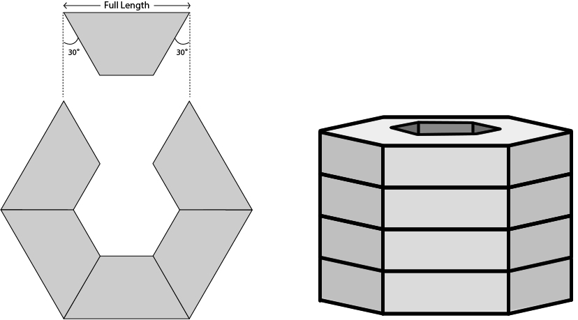 Step-by-Step Guide on How to Cut Fire Bricks Safely and Accurately