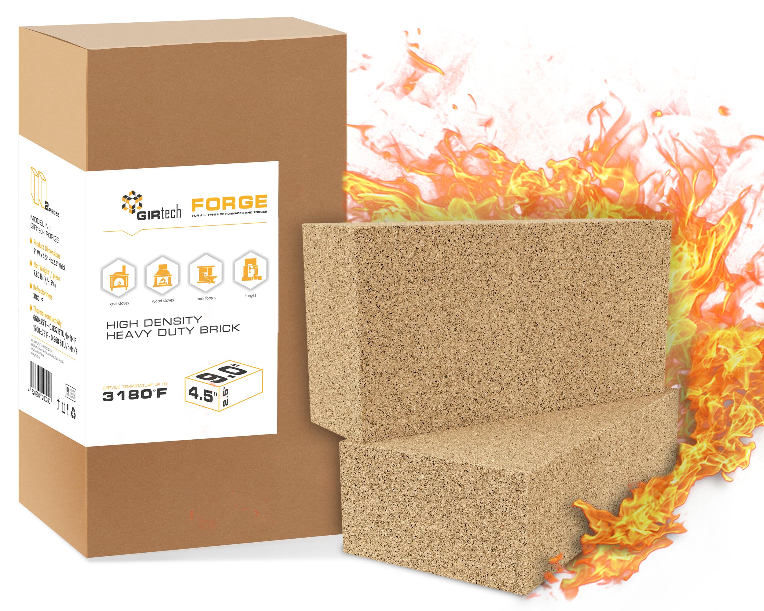 Fire Bricks for Forge: Choosing the Right Refractory Bricks for Your Kiln