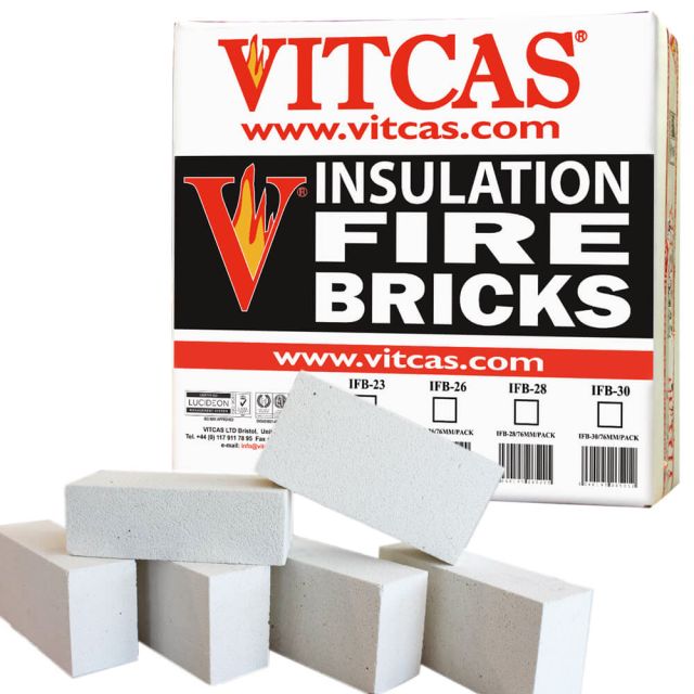 Top Firebrick Glue Solutions for Kiln, Exhaust Systems, and More