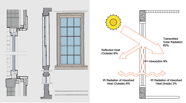 Detailed Architectural Brick Wall Section: Best Practices for Building Design