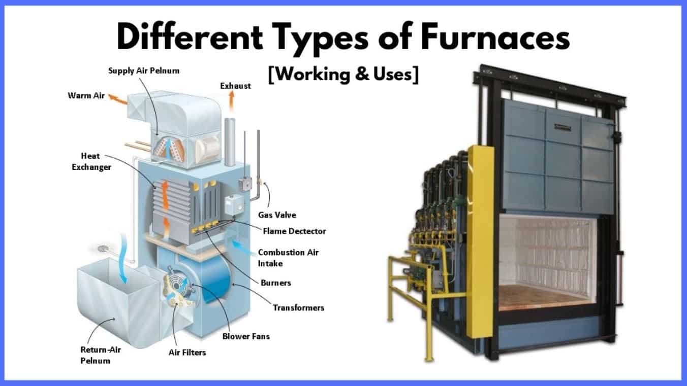 How Brick Furnaces Work: A Comprehensive Guide to Their Applications