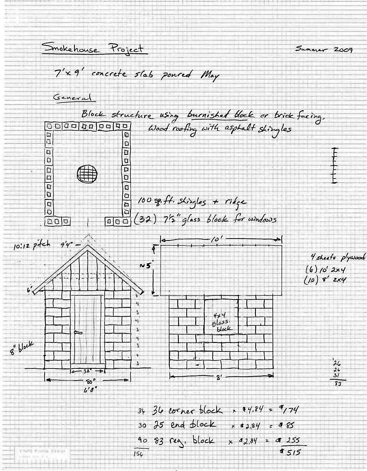 DIY Brick Smoker Plans: Step-by-Step Guide for Perfect Smoking Results