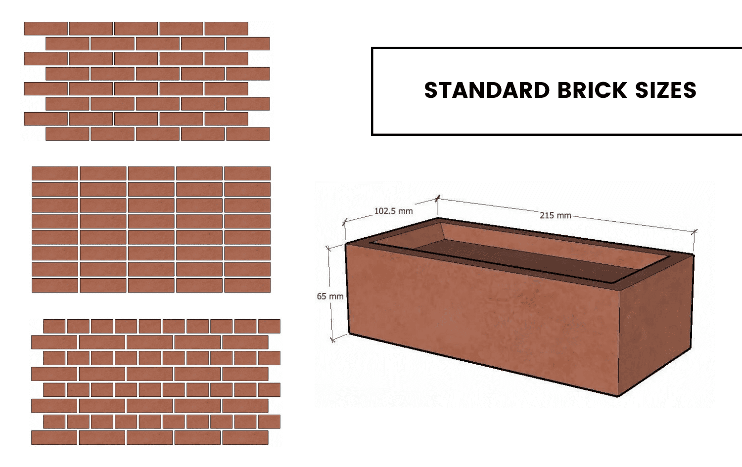 Understanding Face Brick Size: Standard Dimensions and Variations