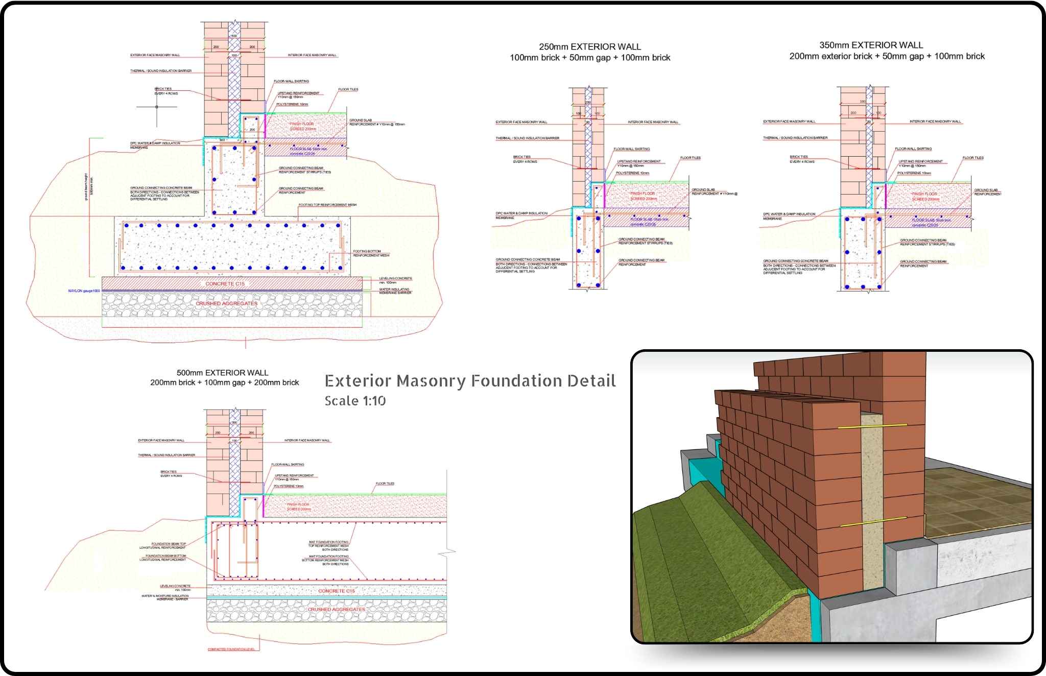 Understanding Brick Foundation Wall Details: Key Aspects for Safe and Effective Construction