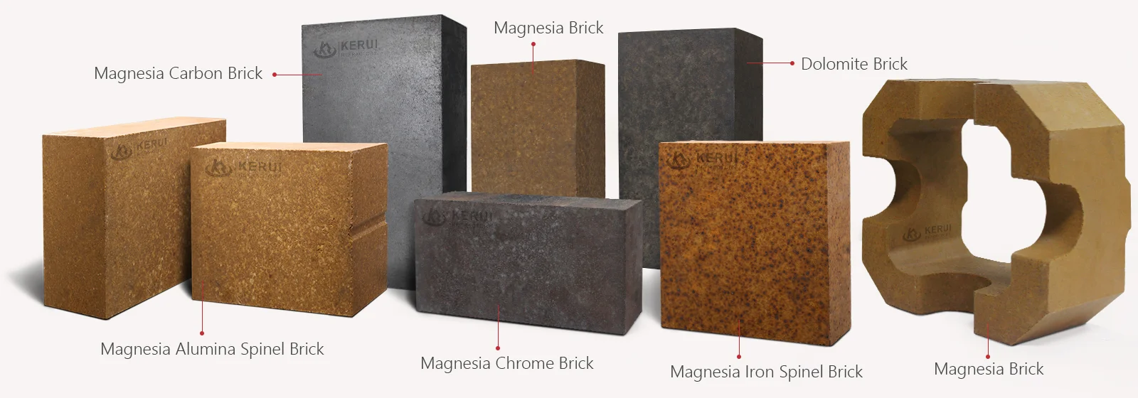 Why Choose Magnesia Bricks: Durability and Heat Resistance Explained