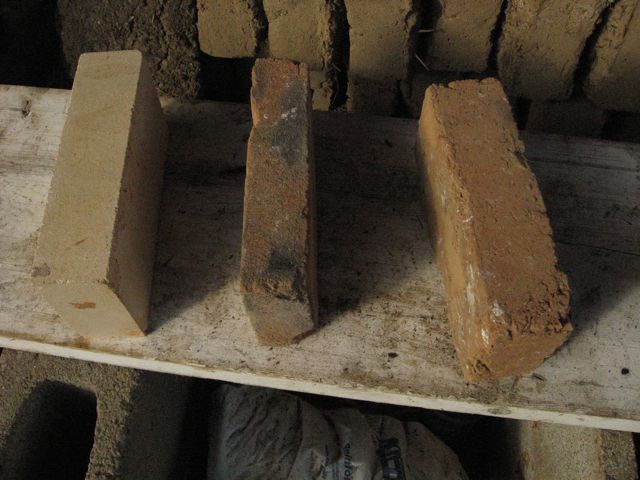 DIY Refractory Bricks: Materials and Tips for Homemade Firebricks