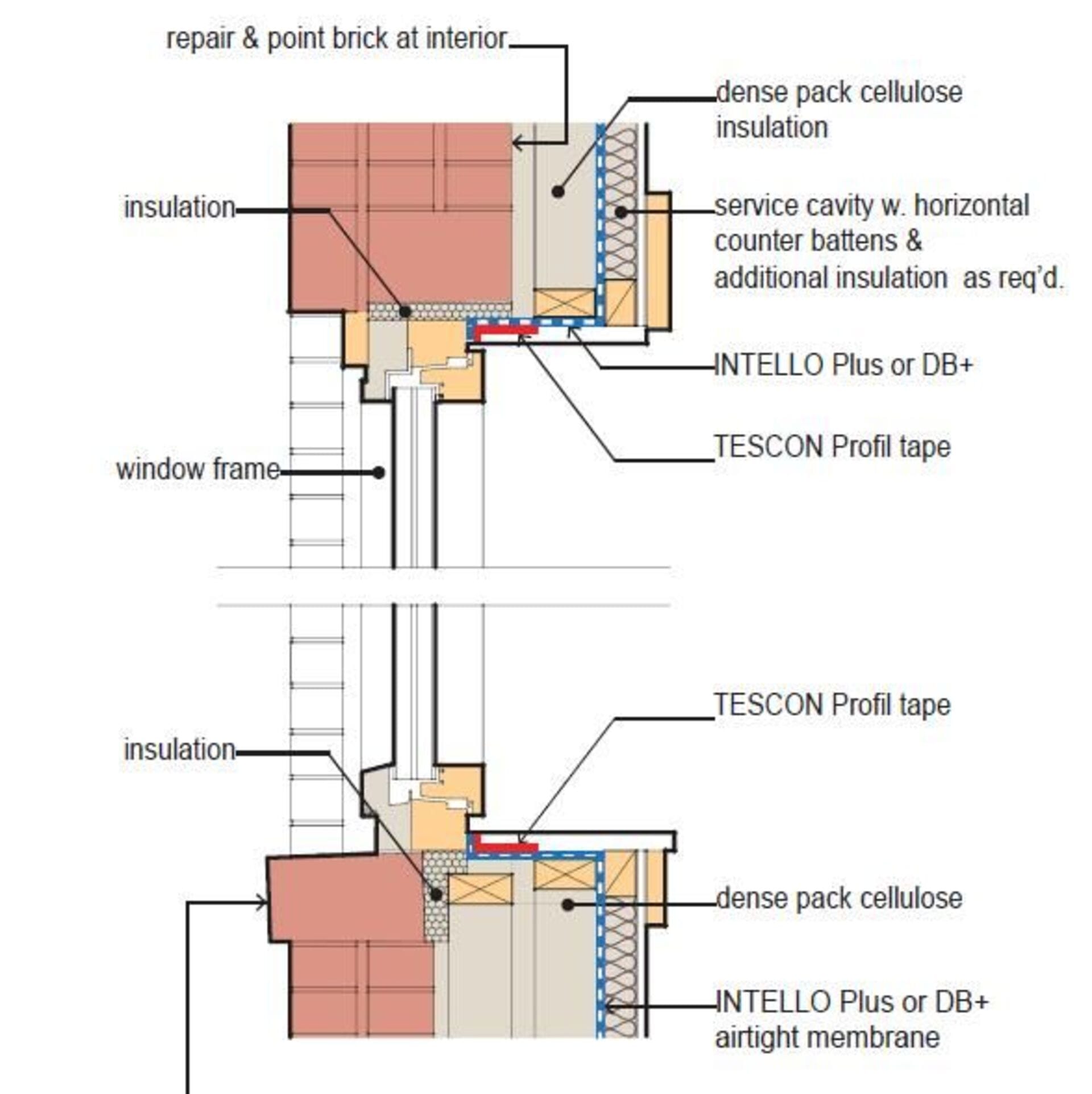 The Ultimate Guide to Brick Window Head Detail You Need