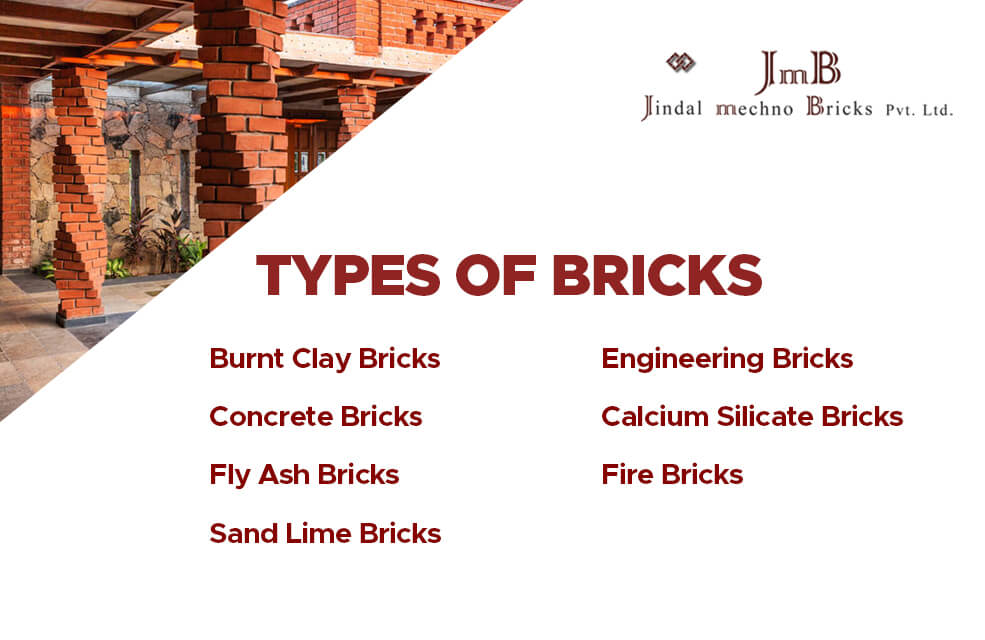 Kiln Bricks Types and Selection Guide for Your Project