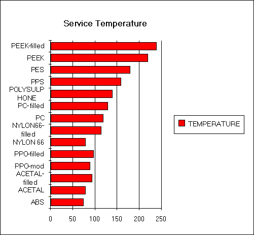 How Hot Does It Get? Brick Melting Point Explained