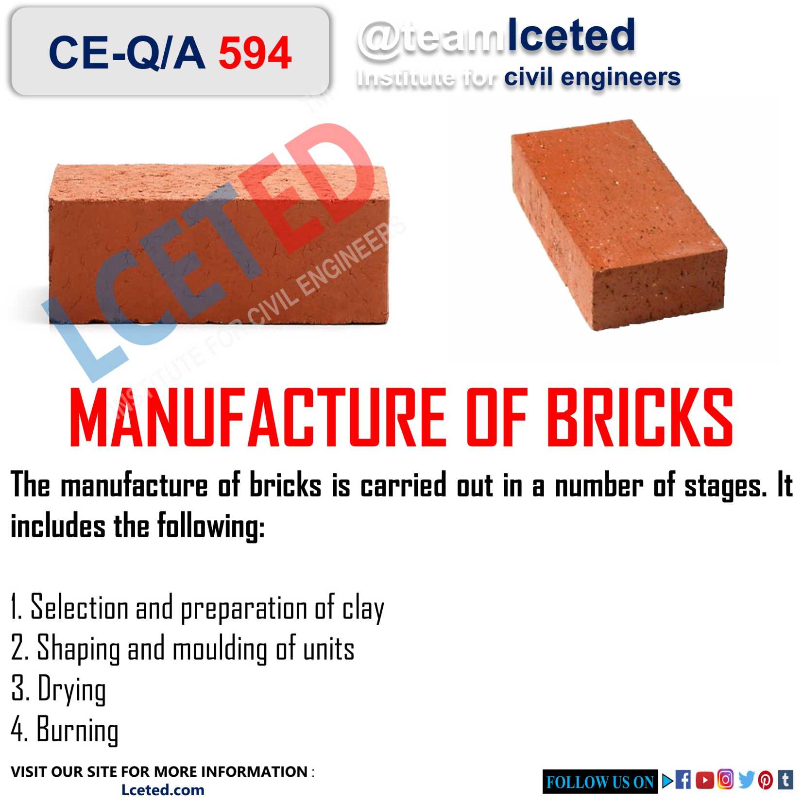 Mastering the Art of Burning of Bricks: A Step-by-Step Guide