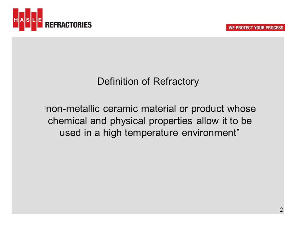 Define Refractoriness in Easy Words: What Does it Mean? (Get the Answer Here!)