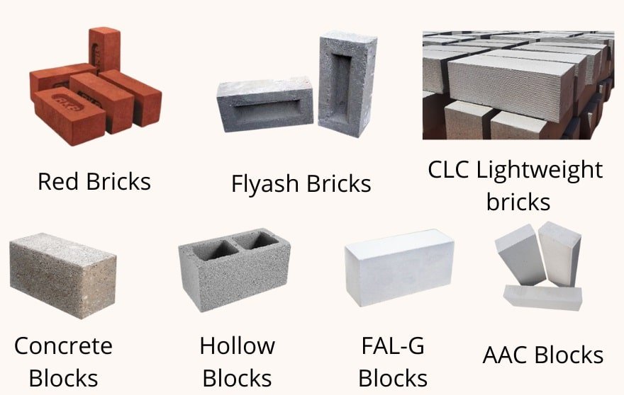 Light Weight Bricks:  Are They Strong Enough?  Truth Revealed!