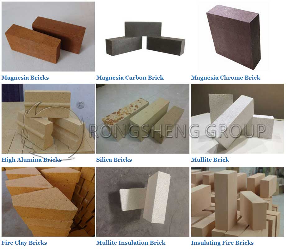 Refractory Items: A Simple Guide to Types and Uses