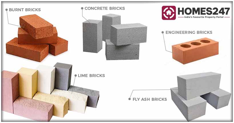 Understanding the 4 Types of Bricks: A Simple Guide