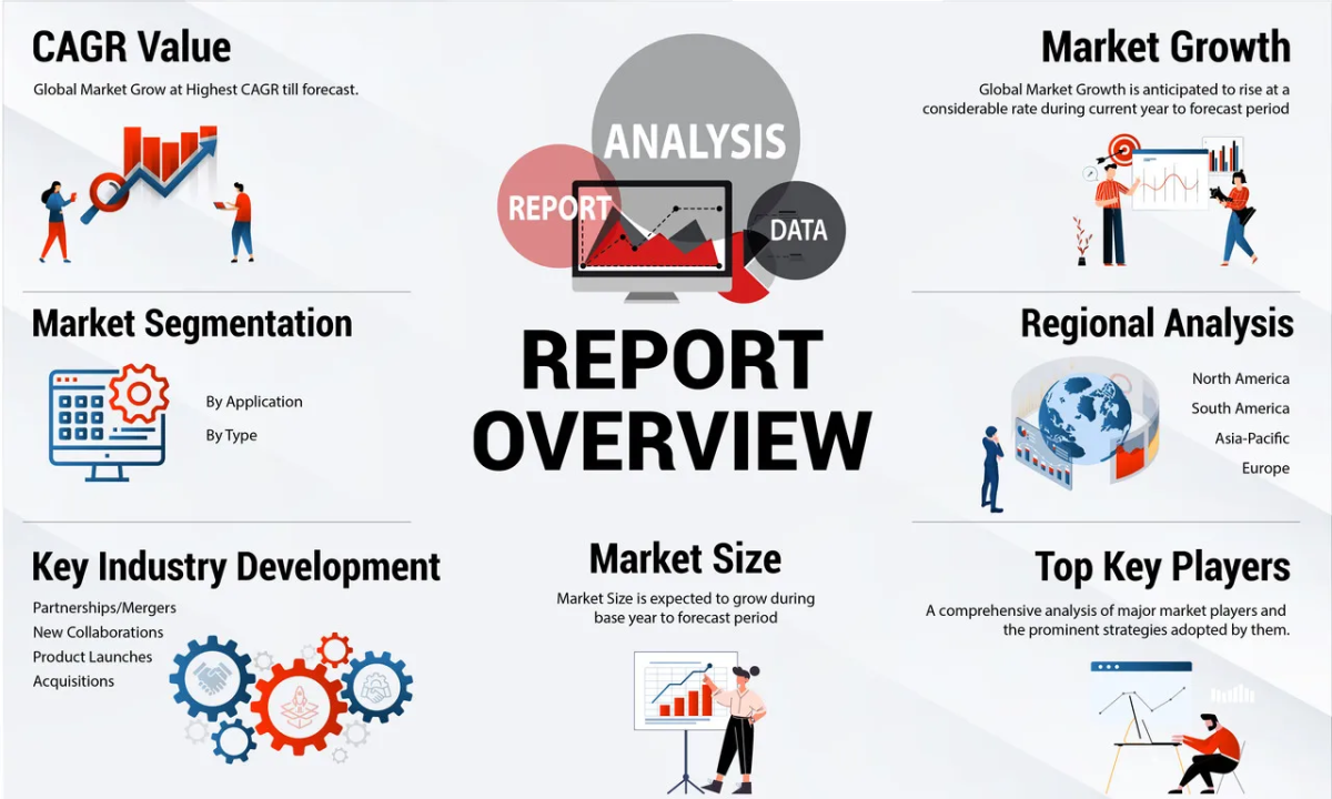 Current Refractory Prices: Trends and Insights (Whats Happening in the Market Right Now)