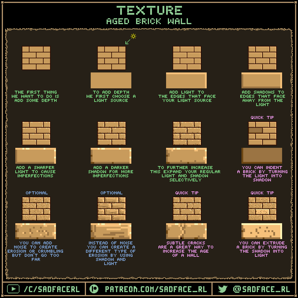 Pixel Art with Bricks: Tips and Tricks for Beginners