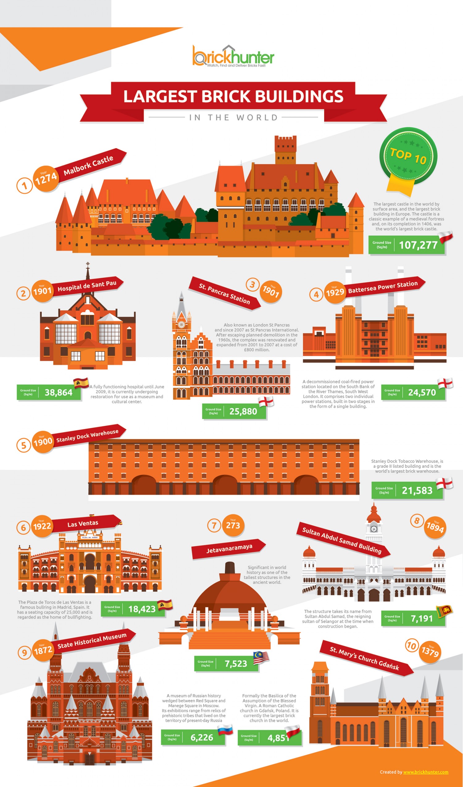 Discover the Largest Brick Structures in the World Today