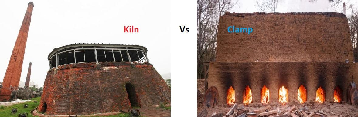 Kiln Burning of Bricks:  Common Problems and Solutions