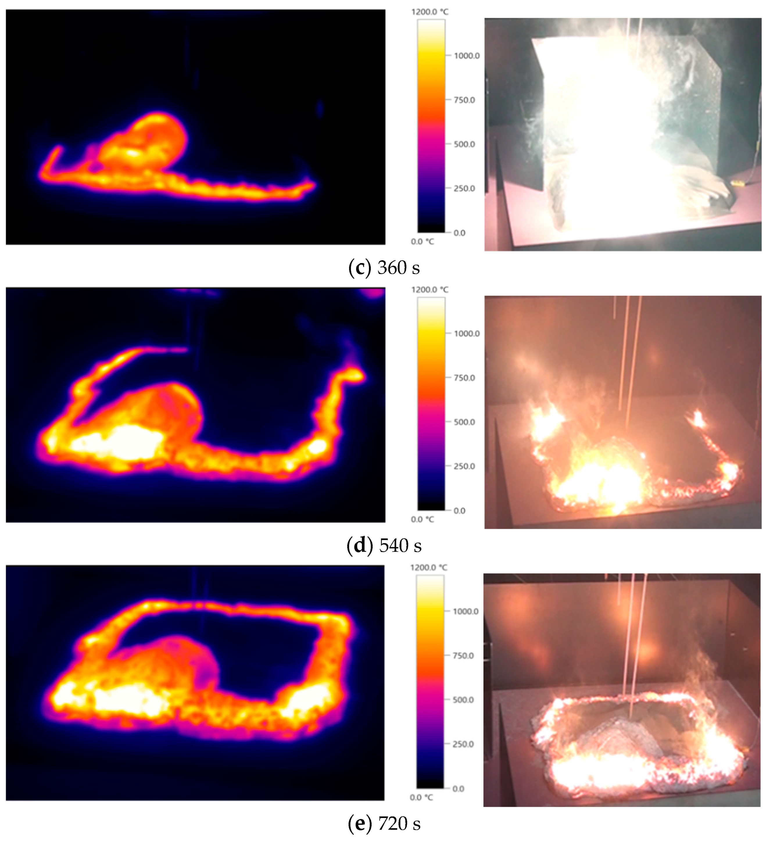 Magnesia Fire Performance: Things You Should Know