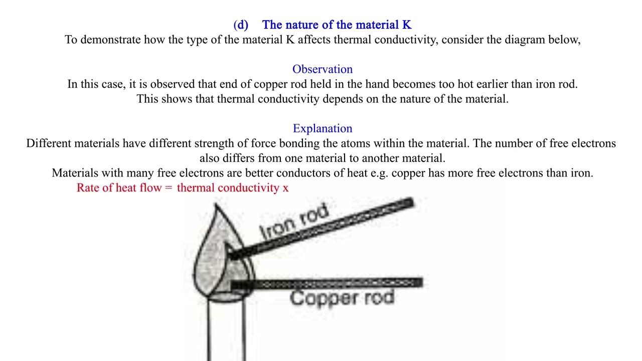 Brick Thermal Conductivity: Factors That Affect It