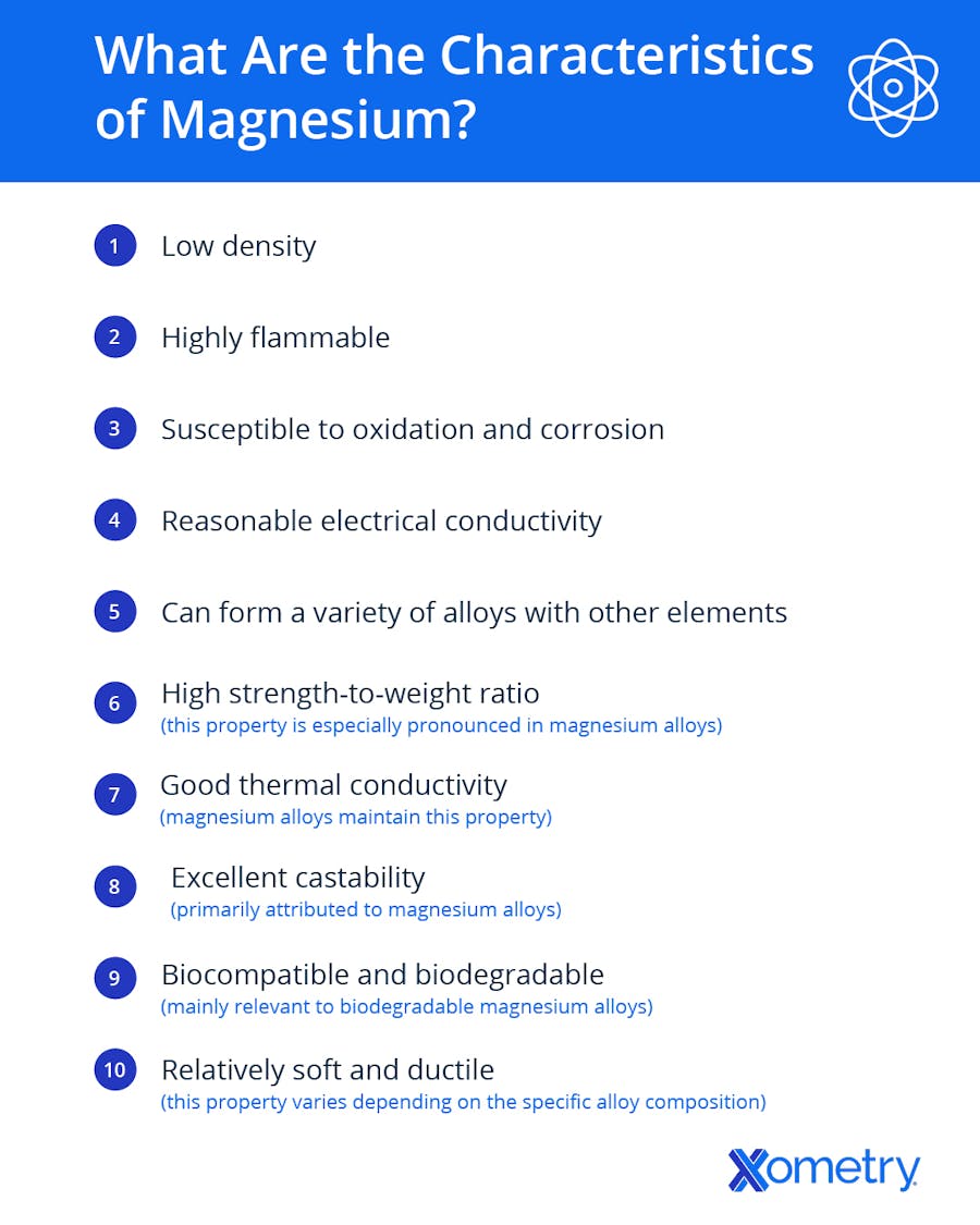 Central Magnesia Properties: What Makes It Unique?