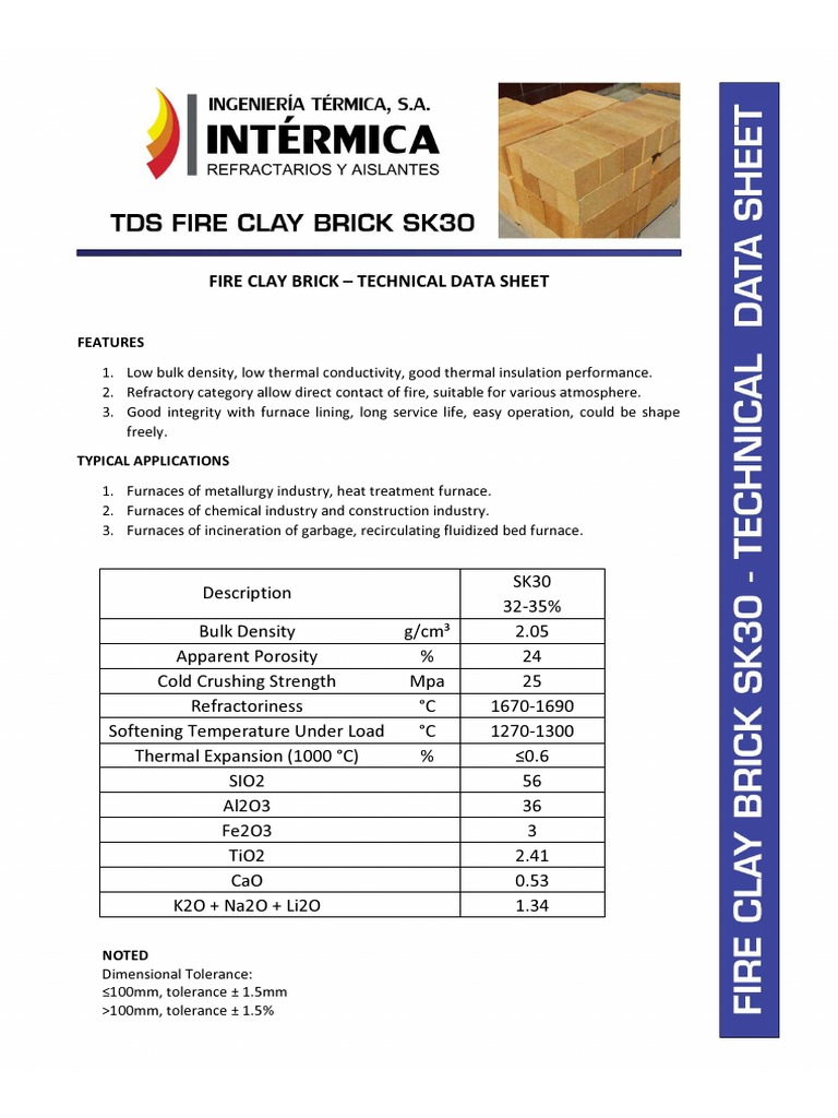 Fireclay Brick Thermal Conductivity: Simple Guide to Understand It Better