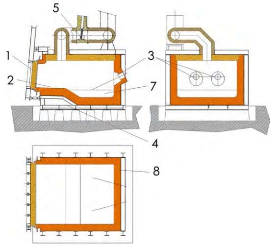 Aluminum Reverberatory Furnace: Simple Guide for Beginners to Use!