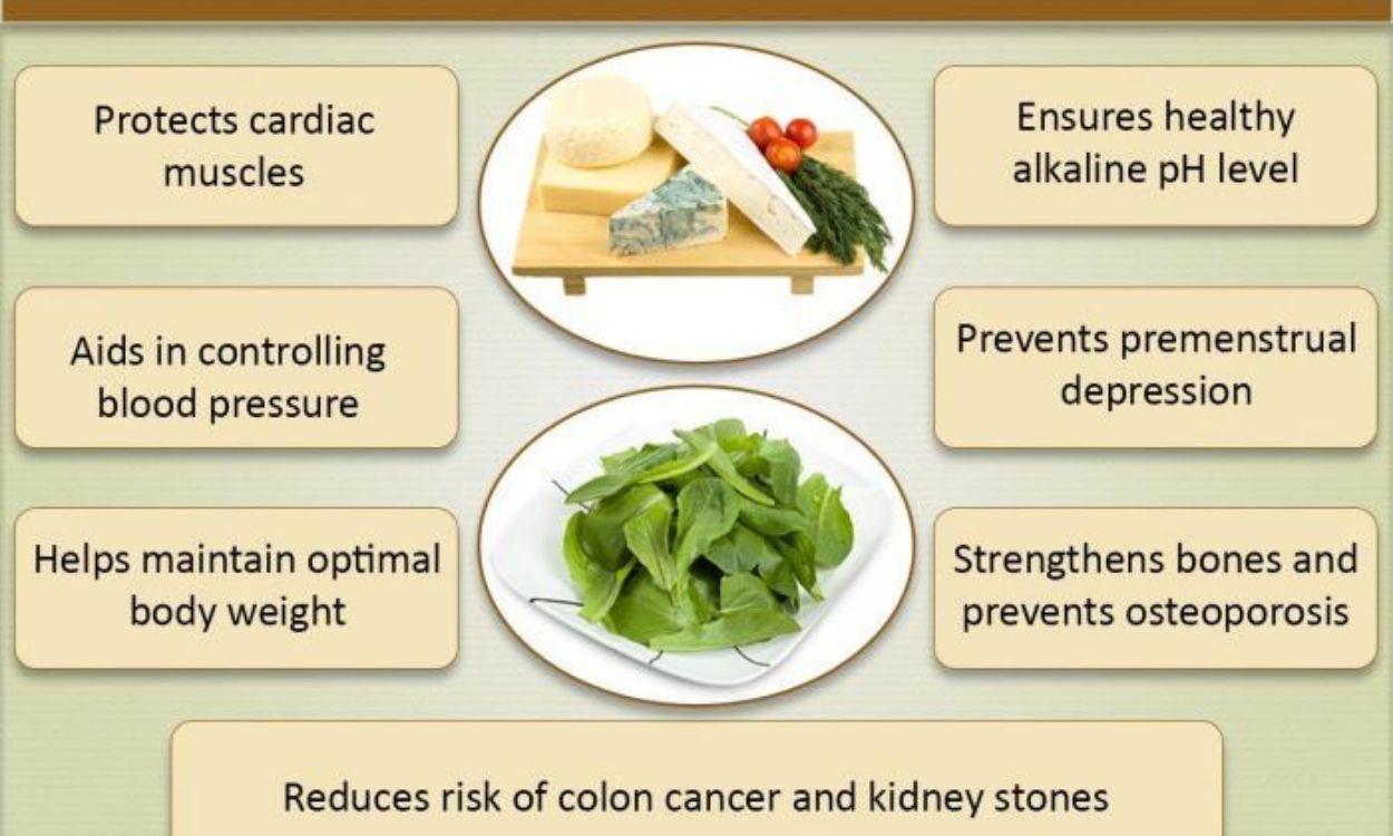 Pure Calcium for Health(Learn Why It is Important for Your Body)