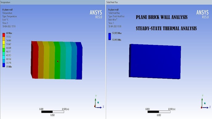 Thermal Conductivity of Brickwork:  A Beginners Guide (Learn the Basics in Minutes)