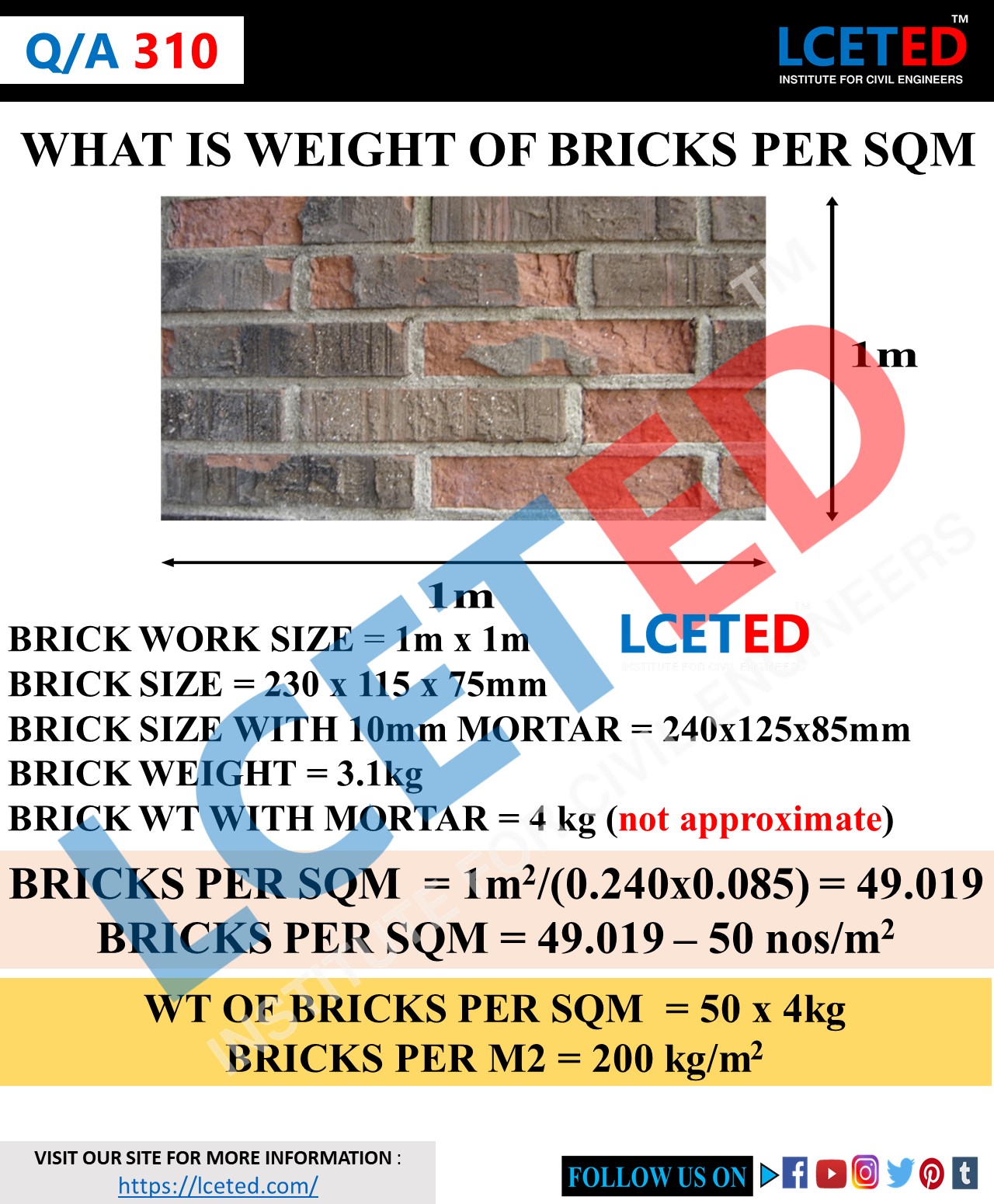 How Heavy Is a Brick? Learn the Weight of Different Bricks!