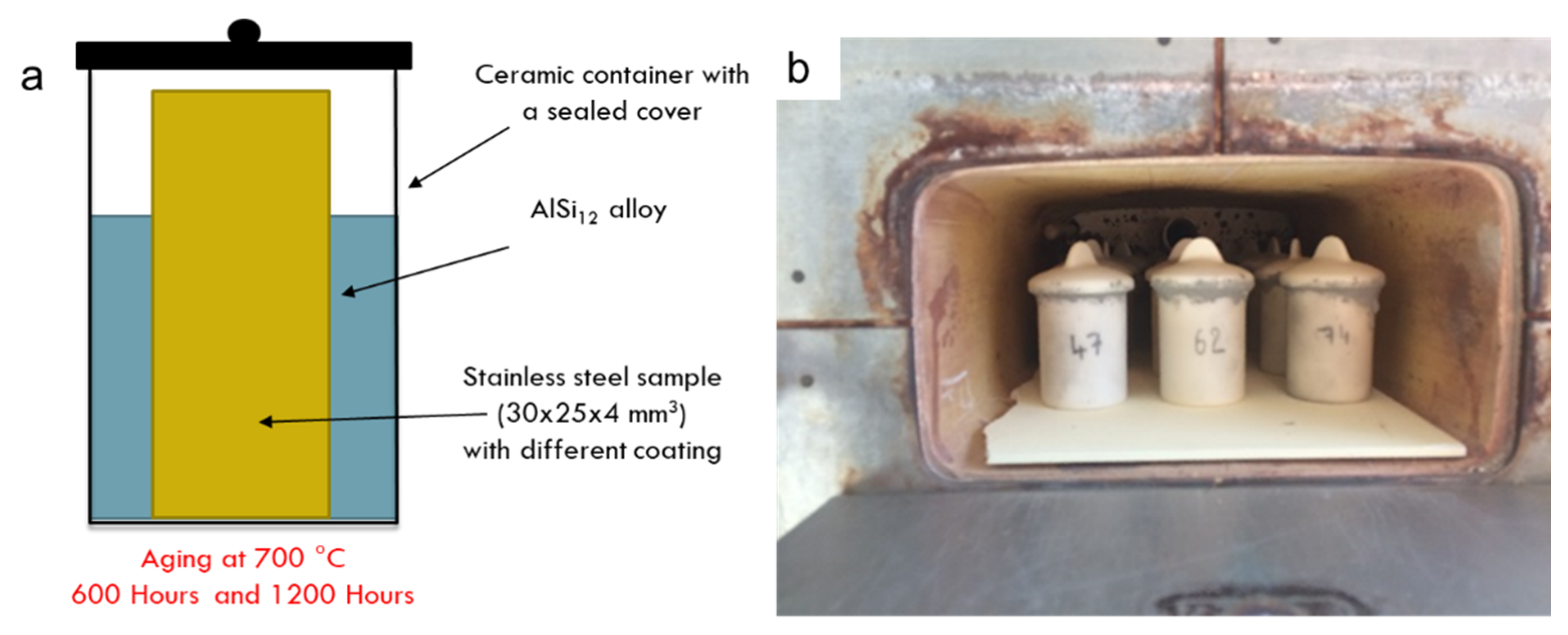 Refractory Coating Application Tips: A Simple Guide for Best Results Every Time!