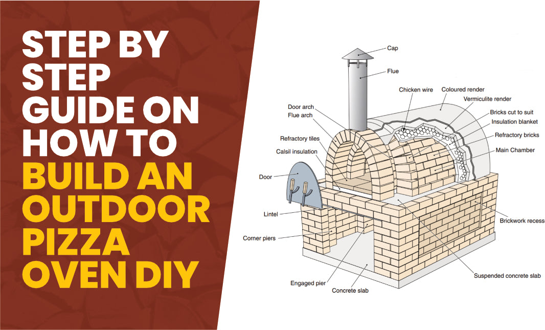 Pizza Brick Oven DIY: Build Your Own Backyard Pizza Paradise Step-by-Step Guide to Pizza Brick Oven DIY