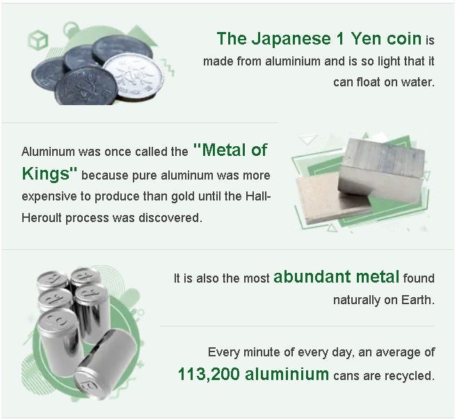 Aluminium Silicon Uses and Applications Discover How Its Used Today