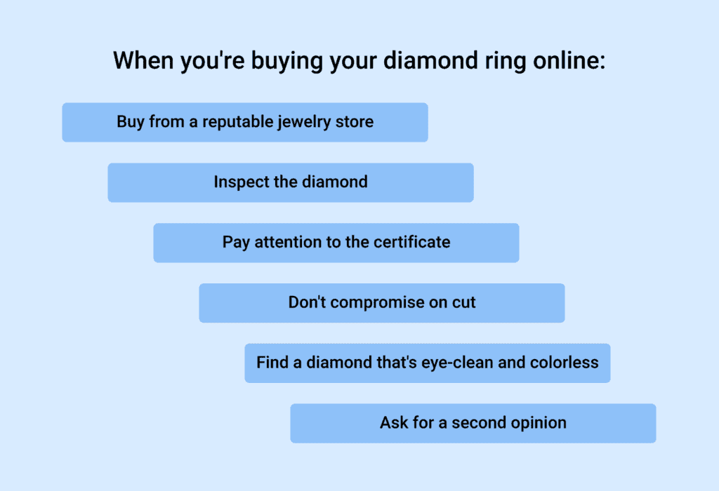 Is Brick Diamond Right for You? Lets Find Out!