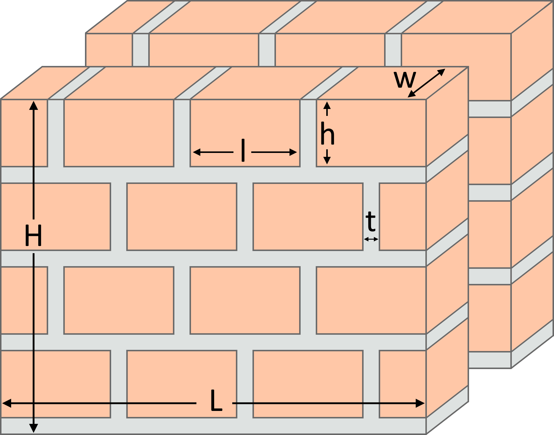 Bricks Calculator Online: Quick and Simple Estimate!