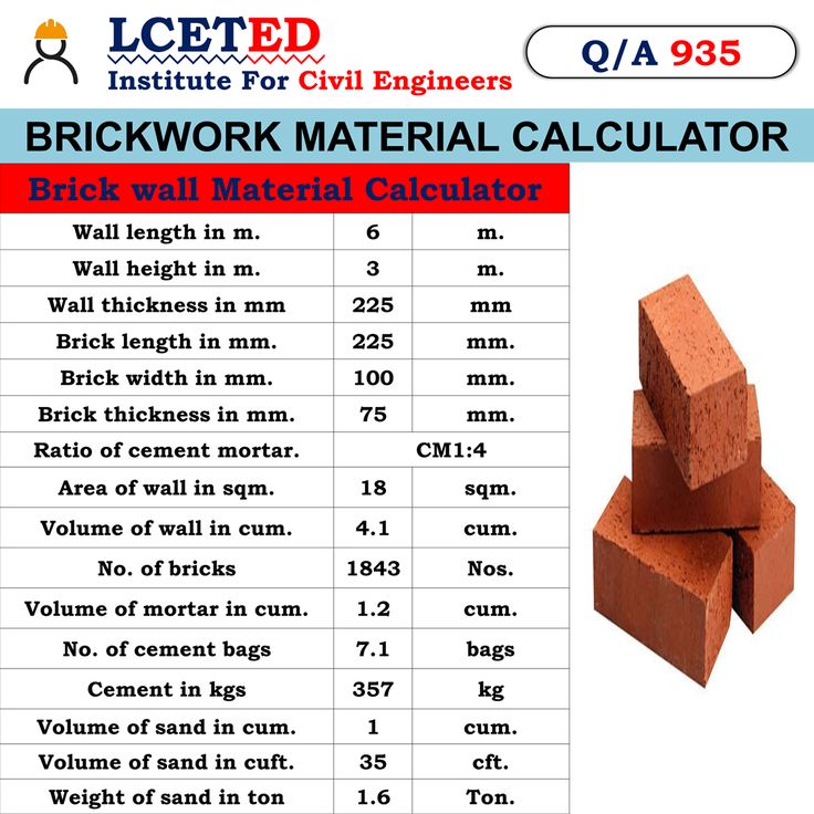 Get Your Brick Count Right! Try Our Free Brick Counting Calculator