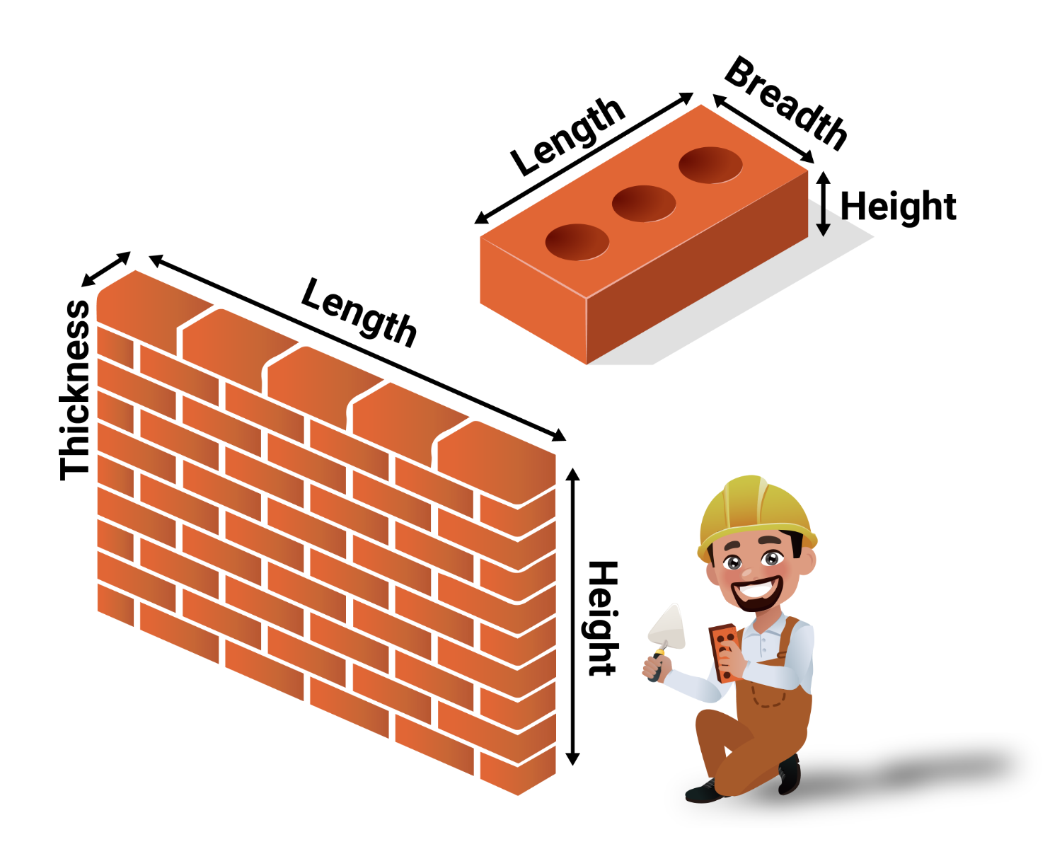 Calculate Your Brick Needs: Use Our How Many Bricks Do I Need Calculator!